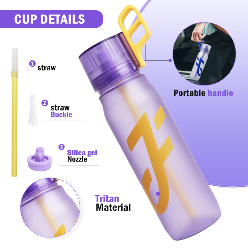 Limited Edition JOYFIT Fruit Fragrance Waterbottle 22oz BPA-free, wear-resistant tritan cup